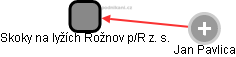 Skoky na lyžích Rožnov p/R z. s. - obrázek vizuálního zobrazení vztahů obchodního rejstříku