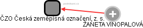 ČZO Česká zeměpisná označení, z. s. - obrázek vizuálního zobrazení vztahů obchodního rejstříku