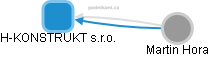 H-KONSTRUKT s.r.o. - obrázek vizuálního zobrazení vztahů obchodního rejstříku