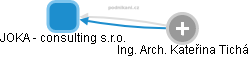 JOKA - consulting s.r.o. - obrázek vizuálního zobrazení vztahů obchodního rejstříku