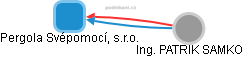 Pergola Svépomocí, s.r.o. - obrázek vizuálního zobrazení vztahů obchodního rejstříku