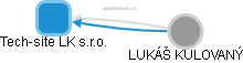 Tech-site LK s.r.o. - obrázek vizuálního zobrazení vztahů obchodního rejstříku