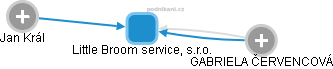 Little Broom service, s.r.o. - obrázek vizuálního zobrazení vztahů obchodního rejstříku