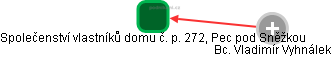 Společenství vlastníků domu č. p. 272, Pec pod Sněžkou - obrázek vizuálního zobrazení vztahů obchodního rejstříku
