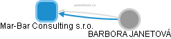 Mar-Bar Consulting s.r.o. - obrázek vizuálního zobrazení vztahů obchodního rejstříku