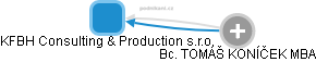KFBH Consulting & Production s.r.o. - obrázek vizuálního zobrazení vztahů obchodního rejstříku