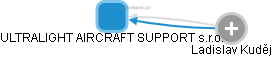 ULTRALIGHT AIRCRAFT SUPPORT s.r.o. - obrázek vizuálního zobrazení vztahů obchodního rejstříku