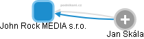 John Rock MEDIA s.r.o. - obrázek vizuálního zobrazení vztahů obchodního rejstříku