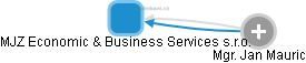 MJZ Economic & Business Services s.r.o. - obrázek vizuálního zobrazení vztahů obchodního rejstříku