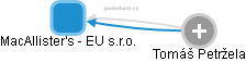 MacAllister's - EU s.r.o. - obrázek vizuálního zobrazení vztahů obchodního rejstříku