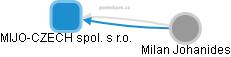 MIJO-CZECH spol. s r.o. - obrázek vizuálního zobrazení vztahů obchodního rejstříku