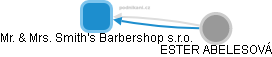 Mr. & Mrs. Smith's Barbershop s.r.o. - obrázek vizuálního zobrazení vztahů obchodního rejstříku