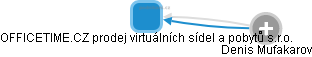 OFFICETIME.CZ prodej virtuálních sídel a pobytů s.r.o. - obrázek vizuálního zobrazení vztahů obchodního rejstříku
