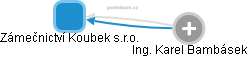 Zámečnictví Koubek s.r.o. - obrázek vizuálního zobrazení vztahů obchodního rejstříku