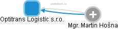 Optitrans Logistic s.r.o. - obrázek vizuálního zobrazení vztahů obchodního rejstříku