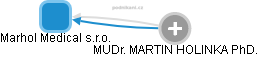 Marhol Medical s.r.o. - obrázek vizuálního zobrazení vztahů obchodního rejstříku