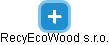 RecyEcoWood s.r.o. - obrázek vizuálního zobrazení vztahů obchodního rejstříku