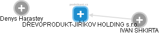 DŘEVOPRODUKT-JIŘÍKOV HOLDING s.r.o. - obrázek vizuálního zobrazení vztahů obchodního rejstříku