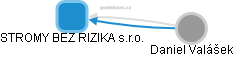STROMY BEZ RIZIKA s.r.o. - obrázek vizuálního zobrazení vztahů obchodního rejstříku