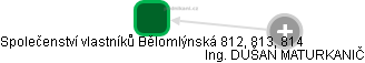 Společenství vlastníků Bělomlýnská 812, 813, 814 - obrázek vizuálního zobrazení vztahů obchodního rejstříku