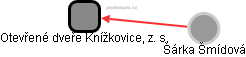 Otevřené dveře Knížkovice, z. s. - obrázek vizuálního zobrazení vztahů obchodního rejstříku