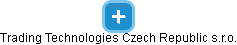 Trading Technologies Czech Republic s.r.o. - obrázek vizuálního zobrazení vztahů obchodního rejstříku