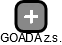 GOADA z.s. - obrázek vizuálního zobrazení vztahů obchodního rejstříku