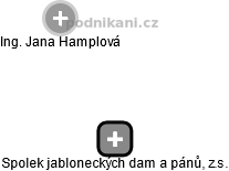 Spolek jabloneckých dam a pánů, z.s. - obrázek vizuálního zobrazení vztahů obchodního rejstříku