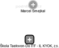 Škola Taekwon-Do ITF - IL KYOK, z.s. - obrázek vizuálního zobrazení vztahů obchodního rejstříku
