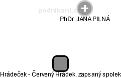 Hrádeček - Červený Hrádek, zapsaný spolek - obrázek vizuálního zobrazení vztahů obchodního rejstříku