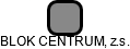 BLOK CENTRUM, z.s. - obrázek vizuálního zobrazení vztahů obchodního rejstříku