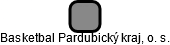 Basketbal Pardubický kraj, o. s. - obrázek vizuálního zobrazení vztahů obchodního rejstříku