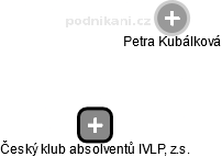 Český klub absolventů IVLP, z.s. - obrázek vizuálního zobrazení vztahů obchodního rejstříku