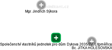 Společenství vlastníků jednotek pro dům Dykova 2035/22, Litoměřice - obrázek vizuálního zobrazení vztahů obchodního rejstříku
