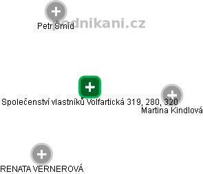 Společenství vlastníků Volfartická 319, 280, 320 - obrázek vizuálního zobrazení vztahů obchodního rejstříku