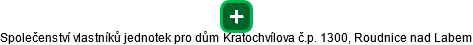 Společenství vlastníků jednotek pro dům Kratochvílova č.p. 1300, Roudnice nad Labem - obrázek vizuálního zobrazení vztahů obchodního rejstříku