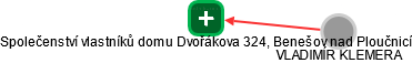 Společenství vlastníků domu Dvořákova 324, Benešov nad Ploučnicí - obrázek vizuálního zobrazení vztahů obchodního rejstříku