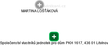 Společenství vlastníků jednotek pro dům PKH 1617, 436 01 Litvínov - obrázek vizuálního zobrazení vztahů obchodního rejstříku