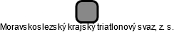 Moravskoslezský krajský triatlonový svaz, z. s. - obrázek vizuálního zobrazení vztahů obchodního rejstříku