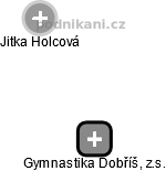 Gymnastika Dobříš, z.s. - obrázek vizuálního zobrazení vztahů obchodního rejstříku