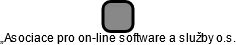 „Asociace pro on-line software a služby o.s. - obrázek vizuálního zobrazení vztahů obchodního rejstříku