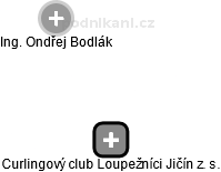 Curlingový club Loupežníci Jičín z. s. - obrázek vizuálního zobrazení vztahů obchodního rejstříku