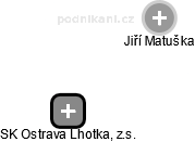 SK Ostrava Lhotka, z.s. - obrázek vizuálního zobrazení vztahů obchodního rejstříku