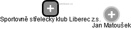 Sportovně střelecký klub Liberec z.s. - obrázek vizuálního zobrazení vztahů obchodního rejstříku