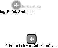 Sdružení slováckých vinařů, z.s. - obrázek vizuálního zobrazení vztahů obchodního rejstříku