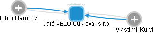 Café VELO Cukrovar s.r.o. - obrázek vizuálního zobrazení vztahů obchodního rejstříku