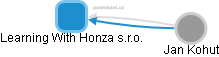 Learning With Honza s.r.o. - obrázek vizuálního zobrazení vztahů obchodního rejstříku