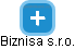 Biznisa s.r.o. - obrázek vizuálního zobrazení vztahů obchodního rejstříku