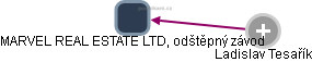 MARVEL REAL ESTATE LTD, odštěpný závod - obrázek vizuálního zobrazení vztahů obchodního rejstříku