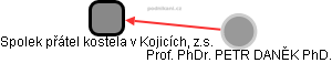 Spolek přátel kostela v Kojicích, z.s. - obrázek vizuálního zobrazení vztahů obchodního rejstříku